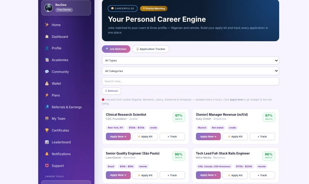 CareerPulse